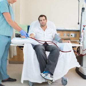 End Stage Renal Disease